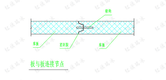 冷庫(kù)板節(jié)點(diǎn)圖